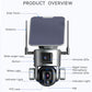Wireless Solar Zoom Security Camera（Free worldwide shipping 🌍）